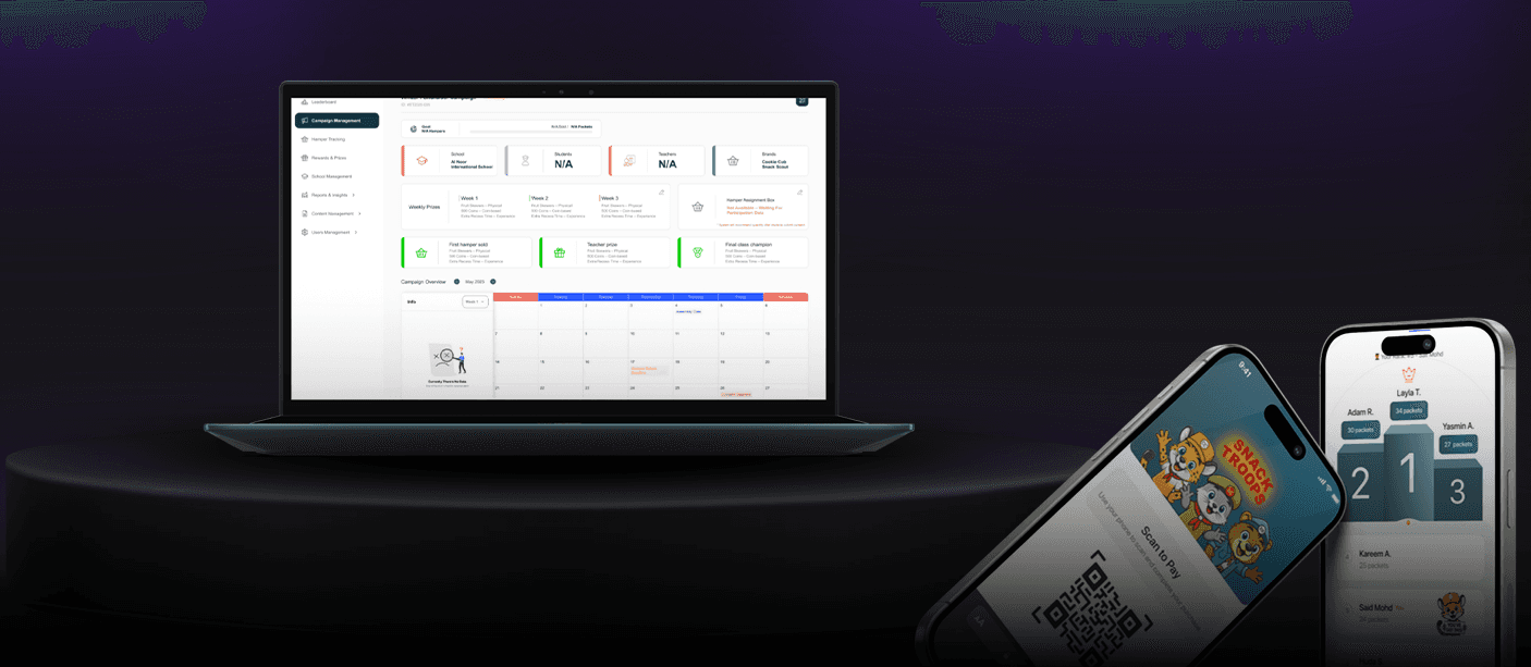 SnackTroops: Fundraising management platform