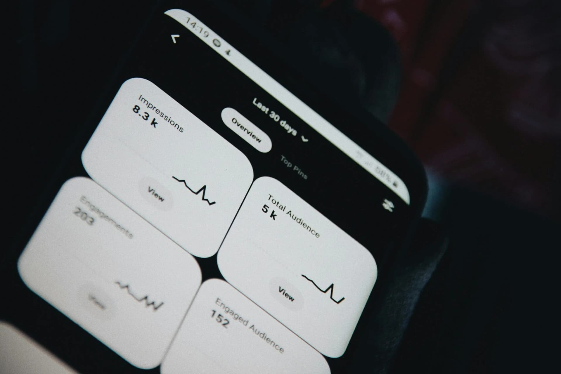 A smartphone screen showing analytics cards with small trend charts